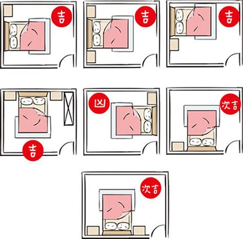 床尾對大門|居家風水四禁忌！床尾對門窗必招爛桃花、開門見鏡嚇。